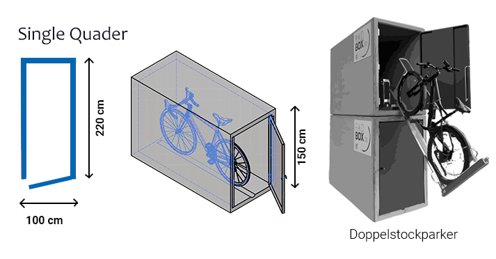 Radbox Single Quader oder Doppelstockparker